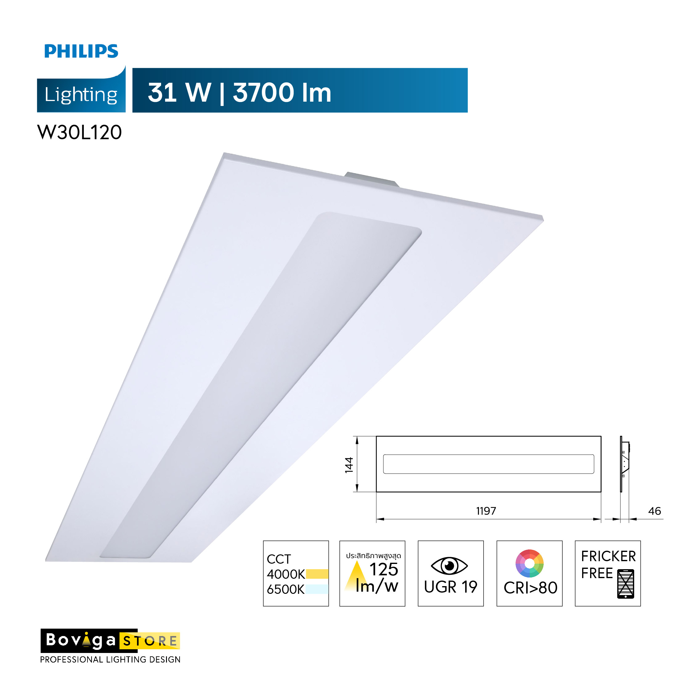 GreenPerform Troffer G3 โคมไฟพาเนล LED | LED Panel Light แบรนด์ Philips