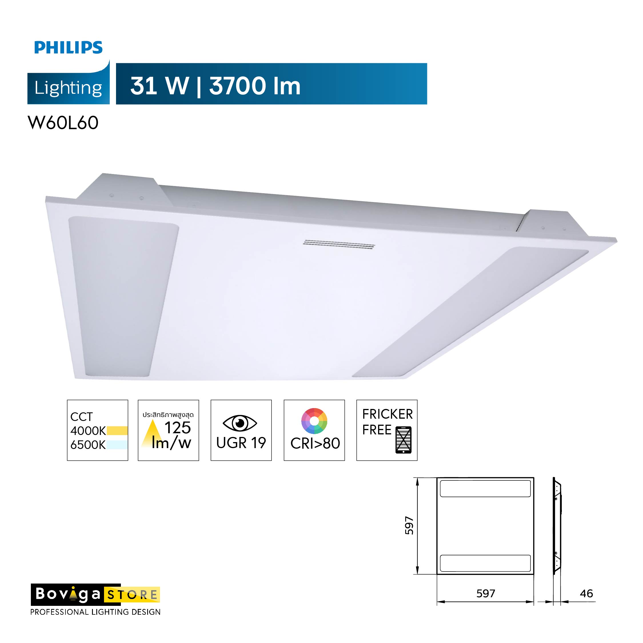 GreenPerform Troffer G3 โคมไฟพาเนล LED | LED Panel Light แบรนด์ Philips